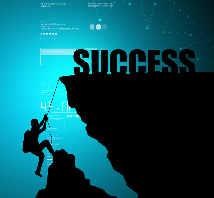 Resultados = Mindset + Ações: A Fórmula para o Sucesso